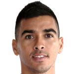 Profile photo of Leonardo Pereira