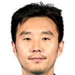Yang Hao Stats, Info and performances - FootballCritic