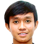 Faizzudin Abidin profile photo