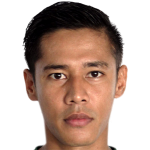 Indra Kahfi Ardhiyaksa profile photo