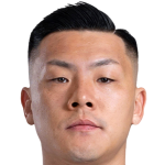 Profile photo of Wang Dalei