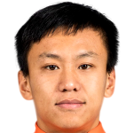 Zhang Chi profile photo