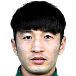 Profile photo of Wang Hao