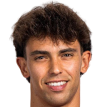 João Félix profile photo