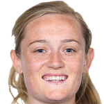 Erin Cuthbert profile photo