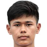 Ninthoinganba Meetei Profile Photo