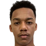 Turki Al Mutairi profile photo