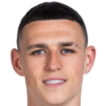 Phil Foden profile photo