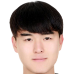 Profile photo of Baek Jongbum