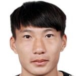 Profile photo of Chen Rong