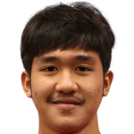 Pongrawit Jantawong profile photo