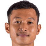 Long Phearath profile photo