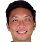 Profile photo of Chak Ting Fung