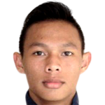 Andy Setyo profile photo