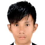 Profile photo of Myint Tun Naing