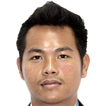 Profile photo of Khamphanh Sonthanalay