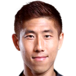 Profile photo of Ryu Changhyun