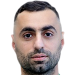 Artur Geworkýan Profile Photo