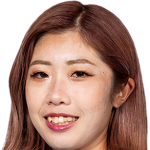 Profile photo of Miyu Takahira