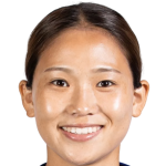 Fūka Nagano profile photo