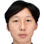 Profile photo of Ri Kum Hyang