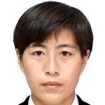 Profile photo of Kim Jong Sim