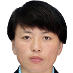Profile photo of Sung Hyang Sim