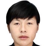 Profile photo of Ri Su Jong