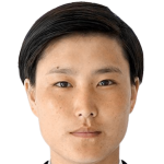 Profile photo of Yu Son Gum