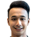 Profile photo of Weerawut Kayem