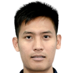 Chitipat Thanklang profile photo