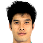 Profile photo of Chainarong Tatong