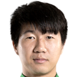 Profile photo of Du Mingyang