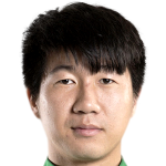 Du Mingyang profile photo