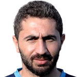 Mohammad Al Awaneh profile photo