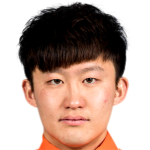 Wang Tong profile photo