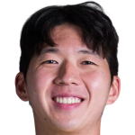 Moon Jungin profile photo