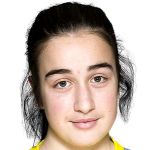 Edina Filekovic profile photo