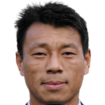 Profile photo of Chencho Nio