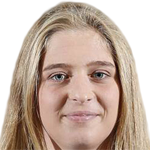 Ľudmila Maťavková profile photo