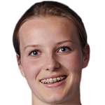 Profile photo of Agnete Nielsen