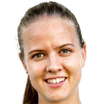 Caroline Møller profile photo