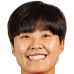 Profile photo of Ji Soyun