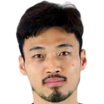 Shin Hyungmin Profile Photo