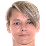 Profile photo of Iryna Zvarich