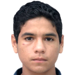 Profile photo of Carlos Pineda