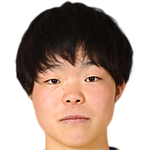 Profile photo of Nana Ichise