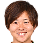 Profile photo of Yuka Momiki