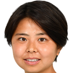 Profile photo of Narumi Miura