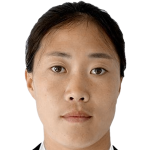 Profile photo of Wi Jong Sim